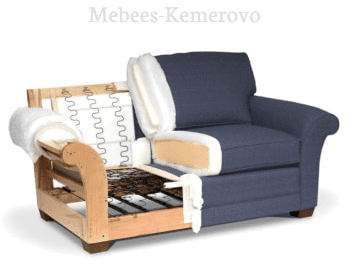 каркас-давана, Мебис-Кемерово